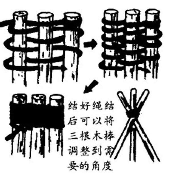 攀岩八字扣的用法