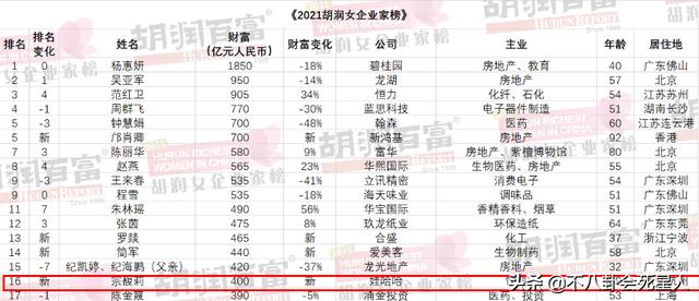 必出国的八字 必出国的八字