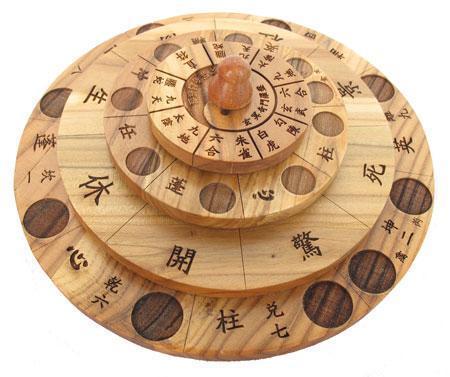 生辰八字房间风水