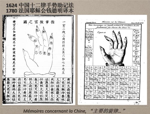1967年阴历4月30日戌时八字 1967年阴历4月30日戌时八字