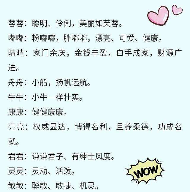 用八字给龙宝宝起乳名