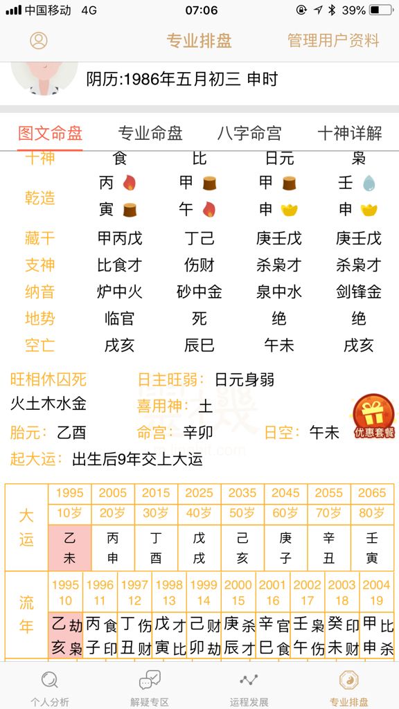 关于1996年10月28日生辰八字的信息