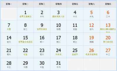 包含1993年11月28日生辰八字的词条