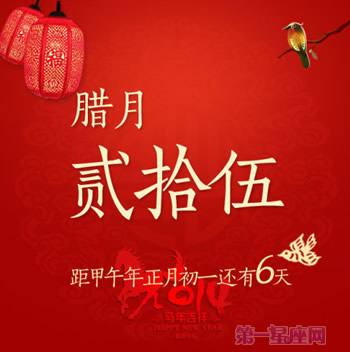农历96年腊月二十二八字