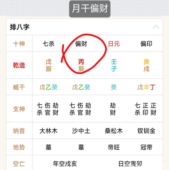 八字月柱怎么排