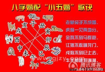 八字五行看配偶职业 八字五行看配偶职业