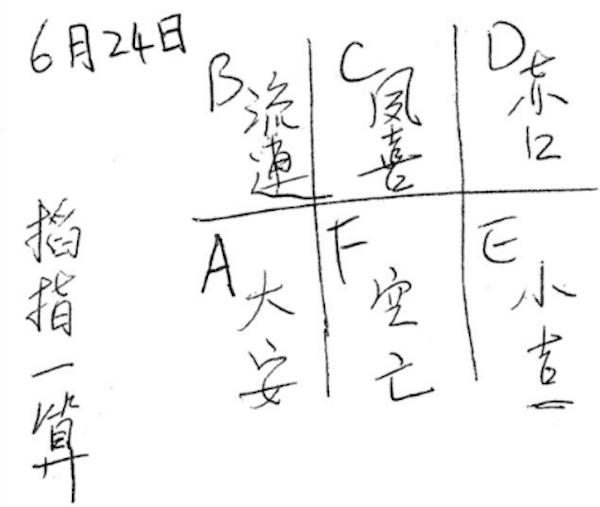 1967年阴历4月30日戌时八字 1967年阴历4月30日戌时八字