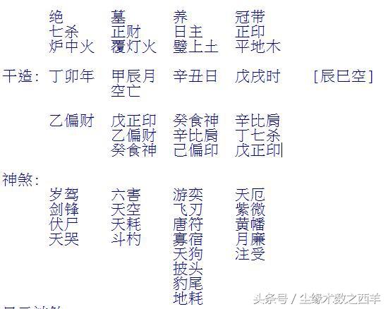 合生辰八字查询