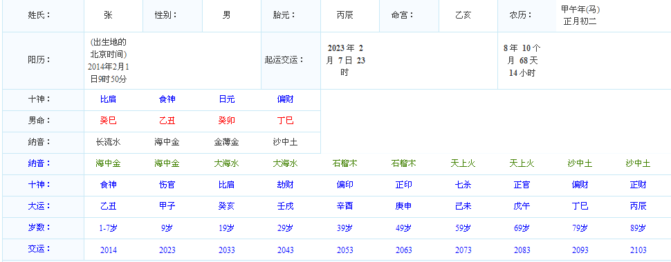 2017年9月15日8点八字