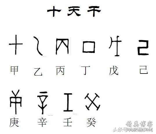 八字天干壬癸甲乙 八字天干壬癸甲乙