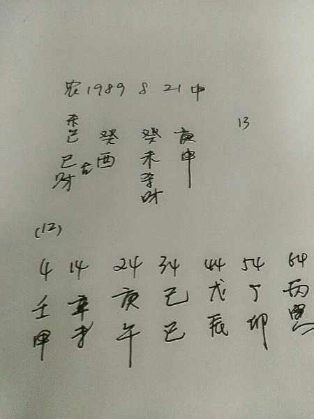 关于2000年7月24日生辰八字的信息
