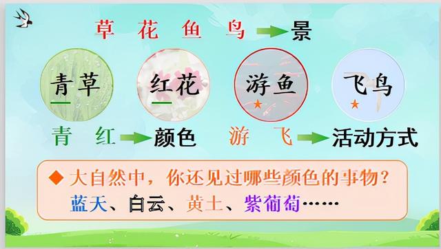带有八字头的字有哪些字