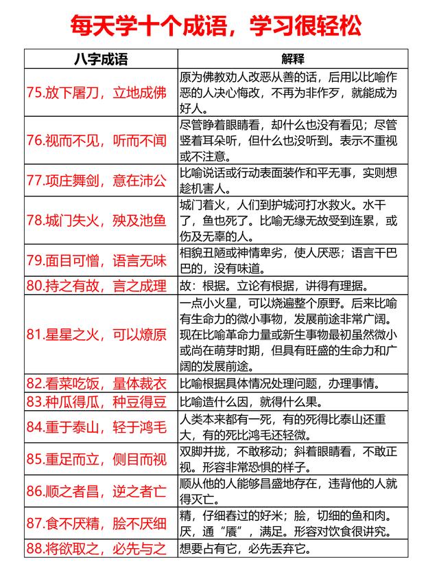 时间八字成语