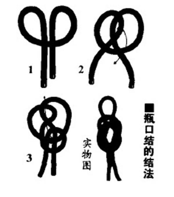 攀岩八字扣的用法