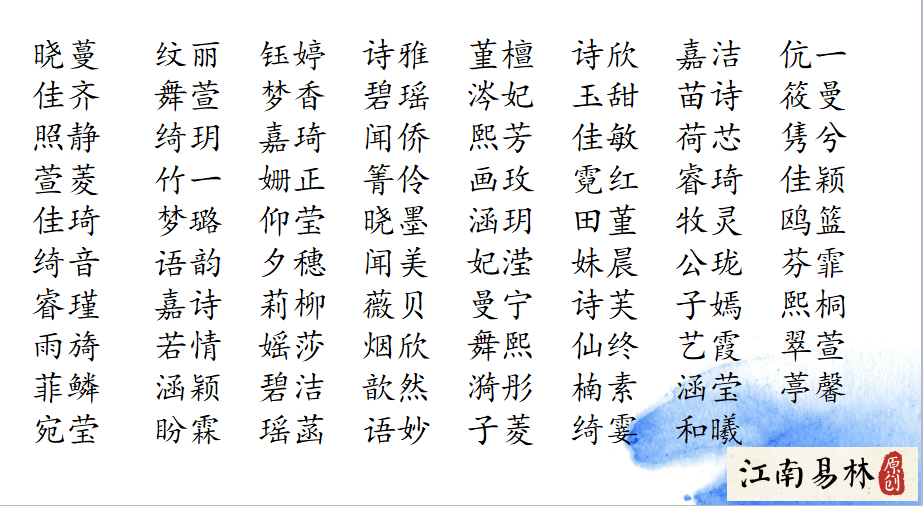 起名字一定要看生辰八字吗