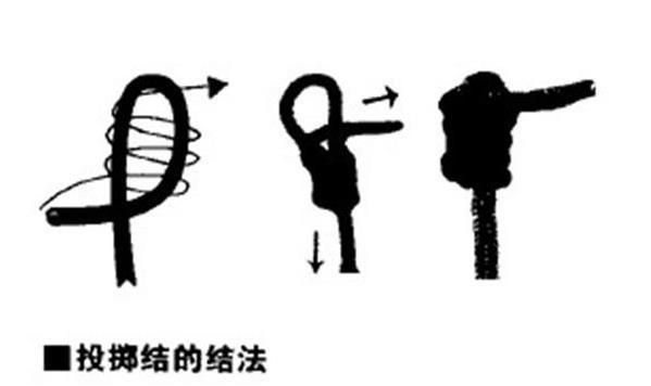 攀岩八字扣的用法