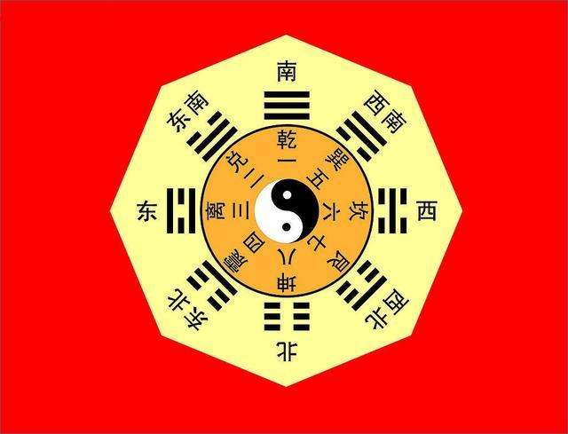 八字火土两象