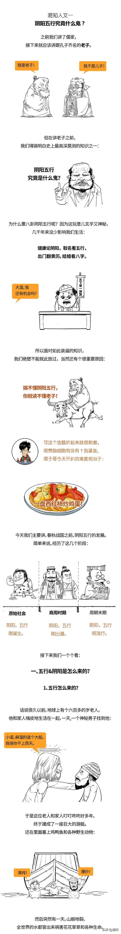 怎样用阴阳五行解读八字
