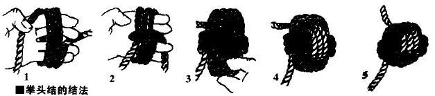 攀岩八字扣的用法