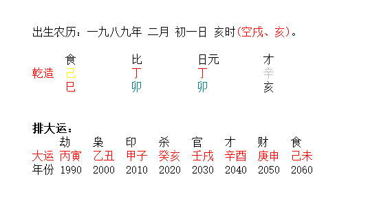 八字中的连续相生