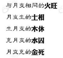 八字有根无根判断