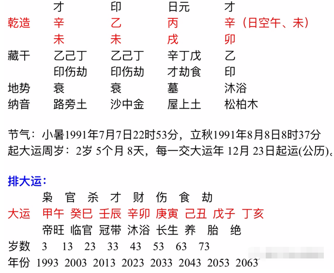 免费八字算命