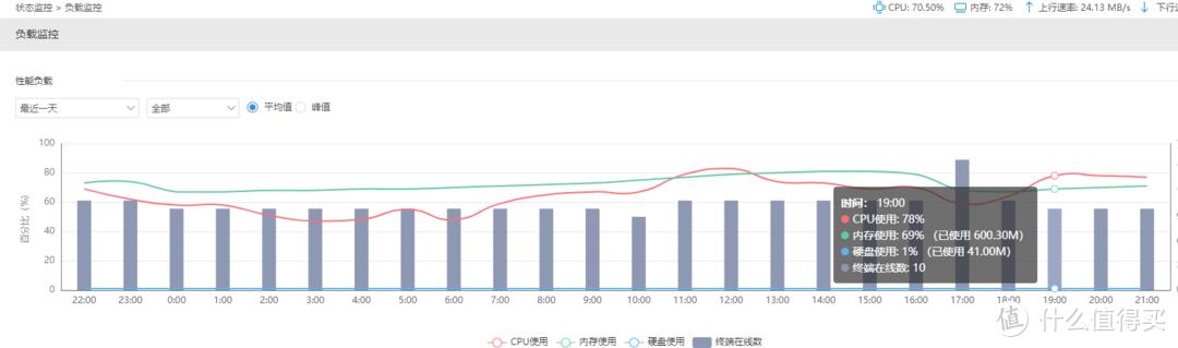 农历1969年4月25日八字 农历1969年4月25日八字