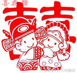 八字五行看配偶职业 八字五行看配偶职业