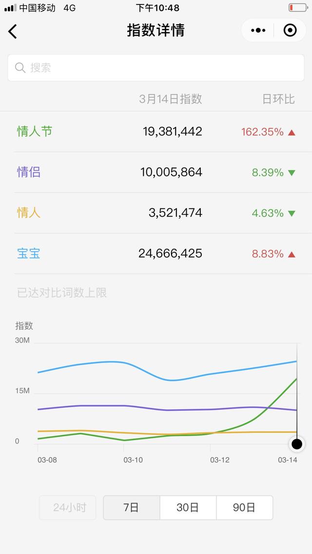 qq炫舞八字印象