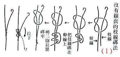八字套绑法