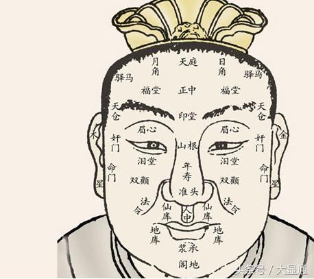 嘴巴两边有八字纹面相