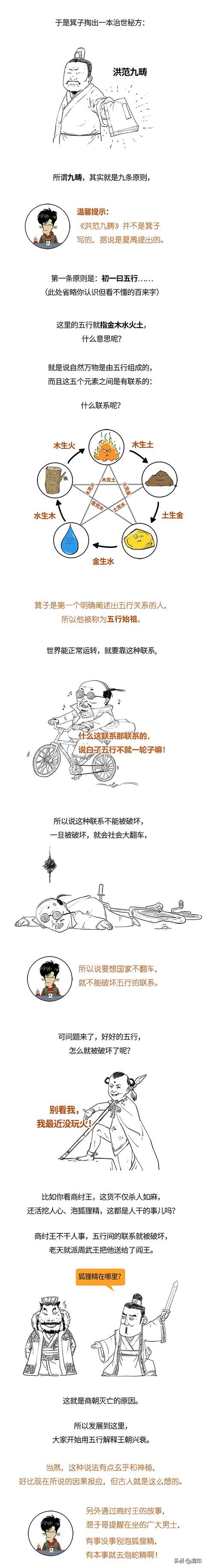 怎样用阴阳五行解读八字