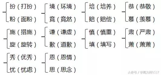 巴字组词八字 巴字组词八字