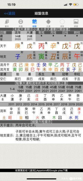 八字身强身弱示例
