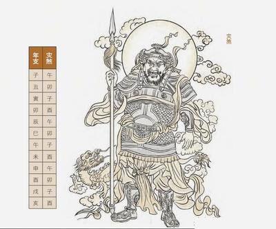 八字大耗
