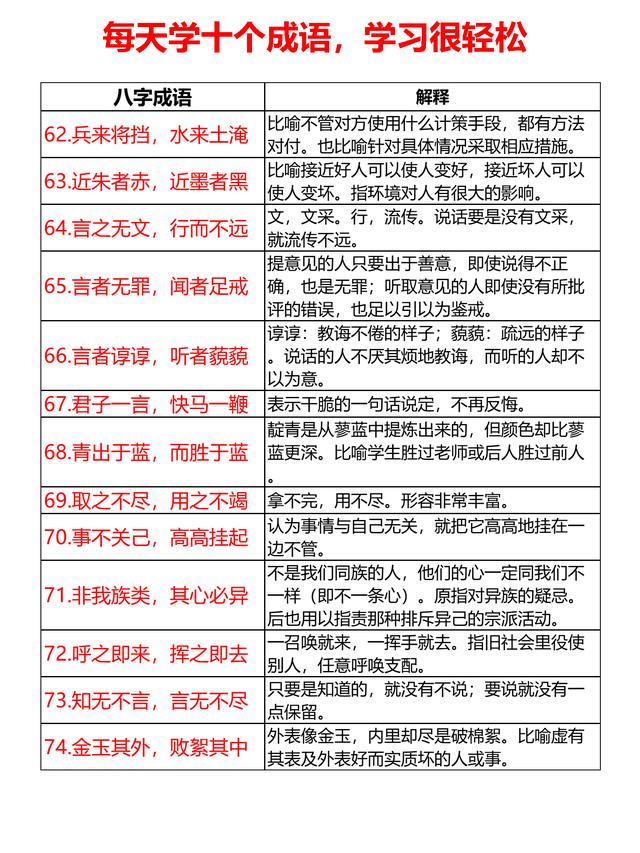 时间八字成语