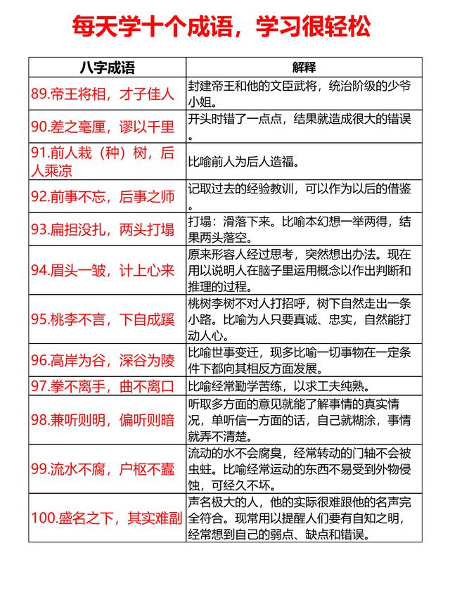 时间八字成语