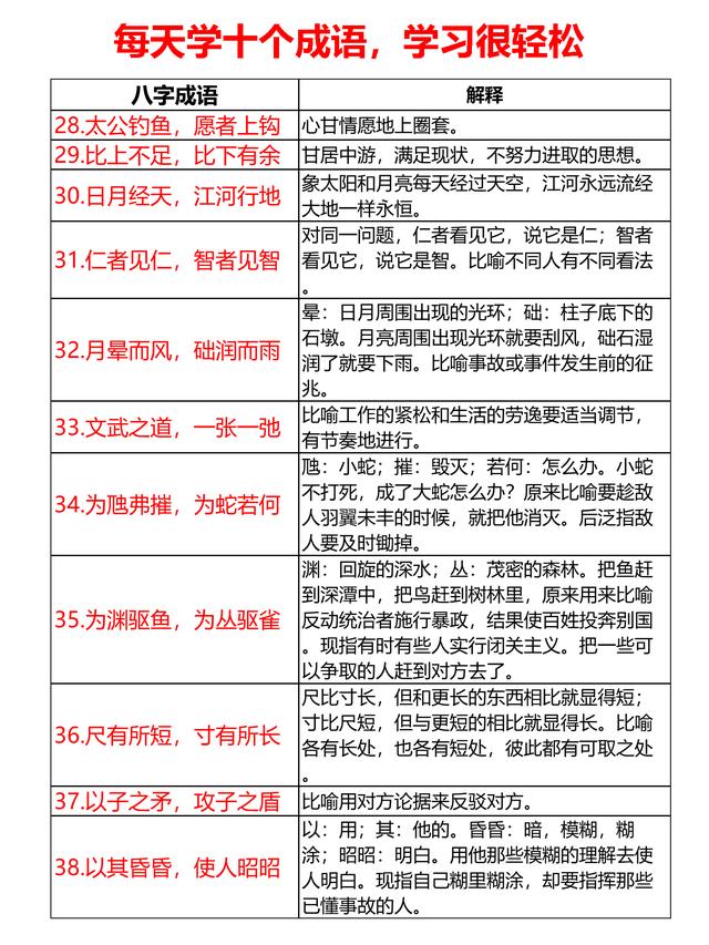 时间八字成语