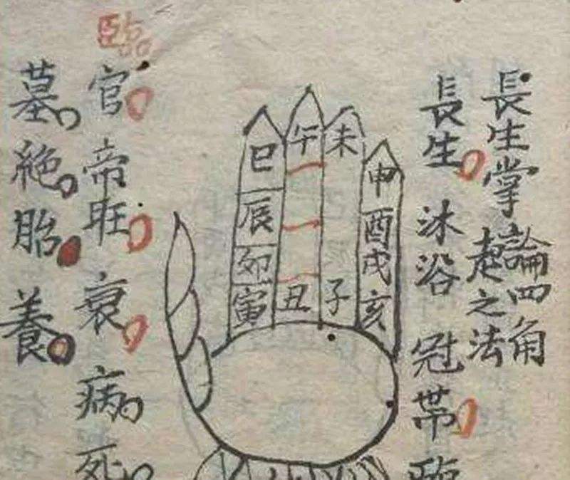 算八字便宜的
