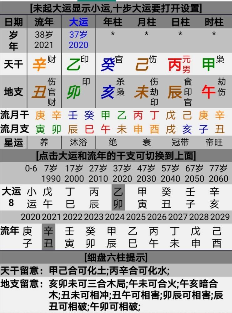 如何算八字配不配