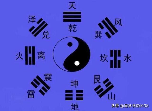 生辰八字是哪几个字 生辰八字是哪几个字