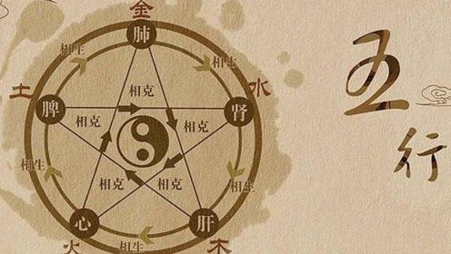 自卫八字 自卫八字