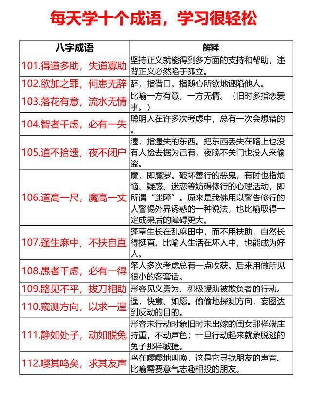 时间八字成语