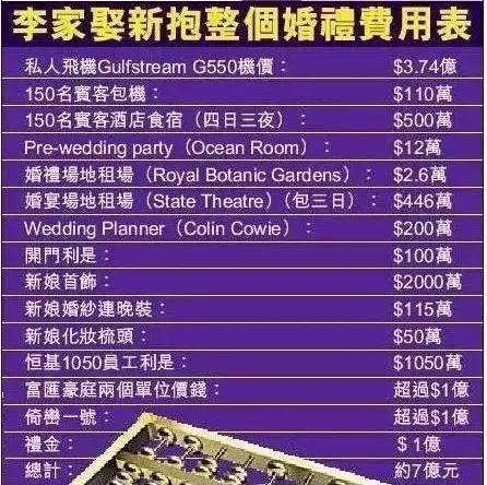 八字算命娶富家女