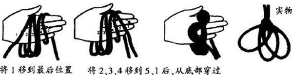 攀岩八字扣的用法