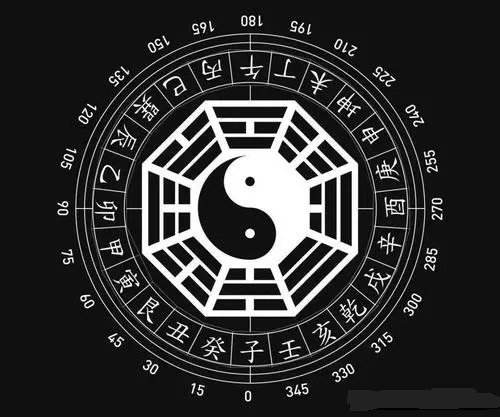 90年7月22的生辰八字