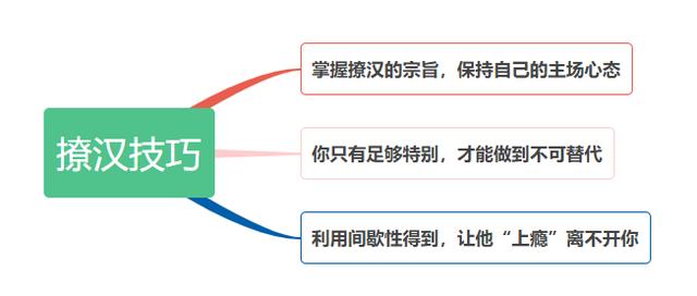 什么八字的男生有魅力 什么八字的男生有魅力