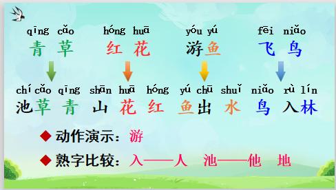 带有八字头的字有哪些字