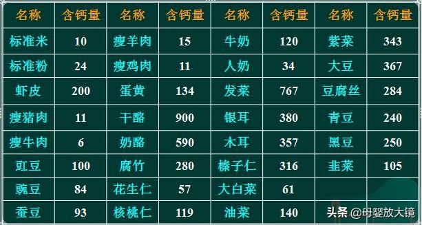八字含水和木的单字有哪些 八字含水和木的单字有哪些