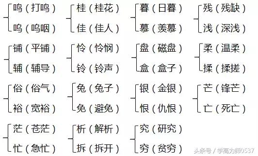 巴字组词八字 巴字组词八字